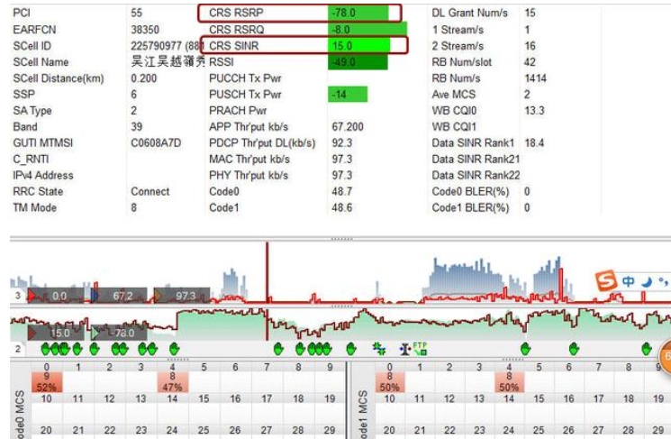 手機信號增強器 手機信號增強器