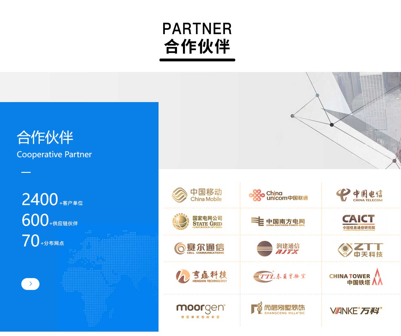 手機(jī)信號放大器